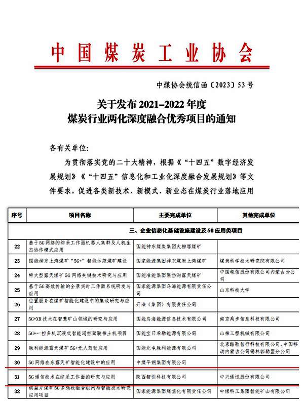 智引公司在2021-2022年度煤炭行業(yè)兩化深度融合優(yōu)秀項(xiàng)目評選中取得佳績