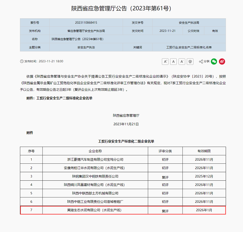 喜訊！黃陵公司順利通過陜西省工貿(mào)企業(yè)安全生產(chǎn)標(biāo)準(zhǔn)化二級達(dá)標(biāo)認(rèn)證