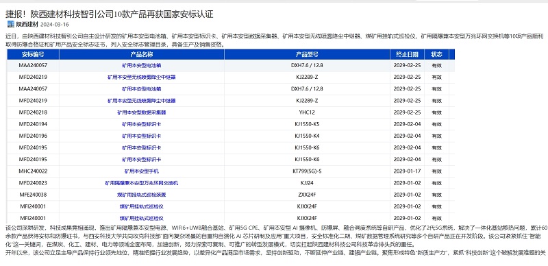 奮進(jìn)陜煤、陜煤集團(tuán)官網(wǎng) | 捷報(bào)！陜西建材科技智引公司10款產(chǎn)品再獲國家安標(biāo)認(rèn)證