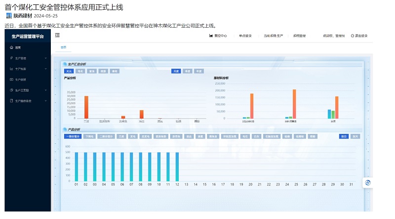 奮進陜煤 | 首個煤化工安全管控體系應(yīng)用正式上線